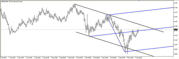 Click to Enlarge

Name: usd_jpy_change_2010-06-08_1854.png
Size: 33 KB