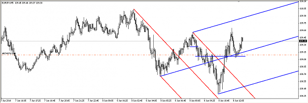 Click to Enlarge

Name: eur_jpy_manage2010-06-08_1856.png
Size: 37 KB