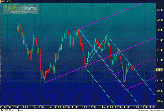 Click to Enlarge

Name: 15MIN UJ.GIF
Size: 53 KB