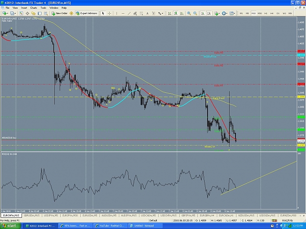 Click to Enlarge

Name: eurchf.JPG
Size: 171 KB