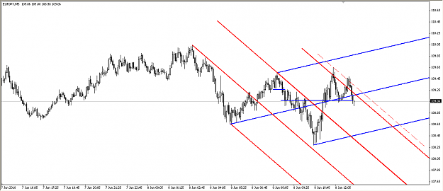 Click to Enlarge

Name: eur_jpy_next_2010-06-08_1917.png
Size: 42 KB