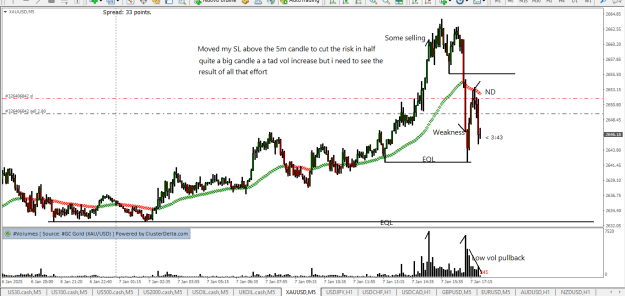 Click to Enlarge

Name: Quick scalp on GOLD targetting 5m EQL, entry on a ND after weaknes update.png
Size: 28 KB