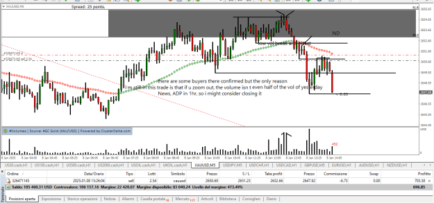Click to Enlarge

Name: i moved my SL just above for a risk of 0.15%.png
Size: 31 KB