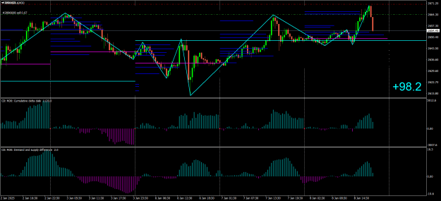 Click to Enlarge

Name: XAUUSD...M30.png
Size: 27 KB