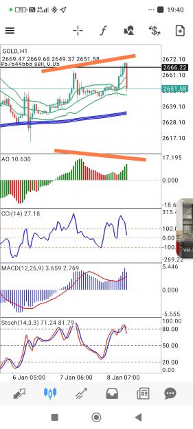 Click to Enlarge

Name: Screenshot_2025-01-08-19-40-42-704_net.metaquotes.metatrader4-edit.jpg
Size: 688 KB