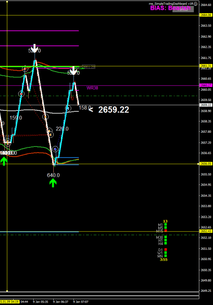 Click to Enlarge

Name: XAUUSD.aM9.png
Size: 16 KB