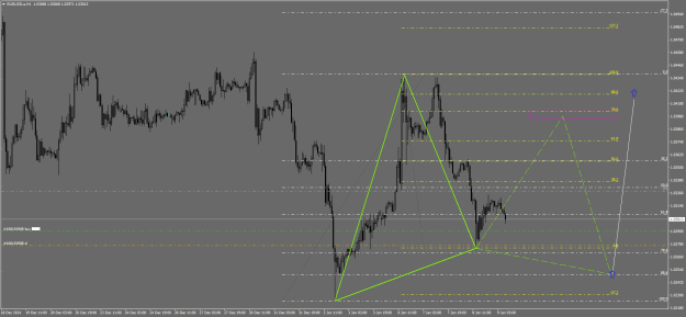 Click to Enlarge

Name: eurusd 243.png
Size: 24 KB