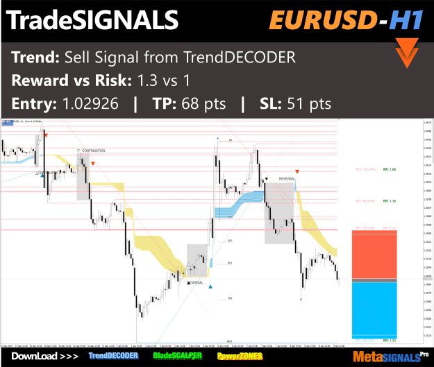 Click to Enlarge

Name: eurusd_h1_1.02926.png
Size: 299 KB