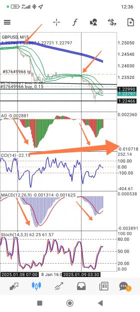 Click to Enlarge

Name: Screenshot_2025-01-09-12-36-41-035_net.metaquotes.metatrader4-edit.jpg
Size: 765 KB