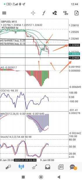 Click to Enlarge

Name: Screenshot_2025-01-09-12-44-24-450_net.metaquotes.metatrader4-edit.jpg
Size: 663 KB