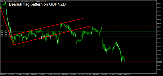 Click to Enlarge

Name: GBPNZDM30.png
Size: 14 KB