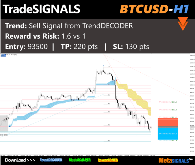 Click to Enlarge

Name: btcusd_h1_93500.png
Size: 285 KB