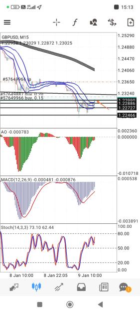 Click to Enlarge

Name: Screenshot_2025-01-09-15-13-47-289_net.metaquotes.metatrader4-edit.jpg
Size: 663 KB