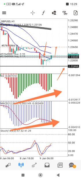 Click to Enlarge

Name: Screenshot_2025-01-09-15-29-31-328_net.metaquotes.metatrader4-edit.jpg
Size: 649 KB