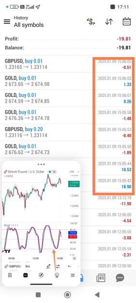Click to Enlarge

Name: Screenshot_2025-01-09-17-11-10-674_com.tradingview.tradingviewapp-edit.jpg
Size: 579 KB