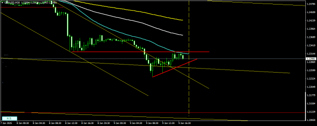 Click to Enlarge

Name: GBPUSDM30.png
Size: 12 KB