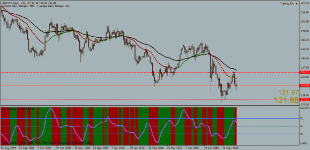 Click to Enlarge

Name: gpy daily.gif
Size: 28 KB