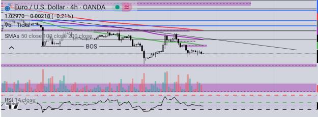 Click to Enlarge

Name: Screenshot_20250109_231524_TradingView.jpg
Size: 317 KB