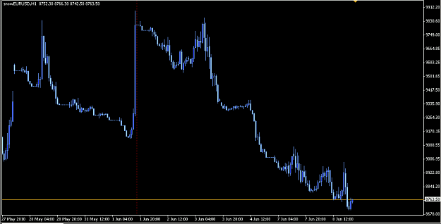 Click to Enlarge

Name: 2010-06-08-222050_1023x520_scrot.png
Size: 36 KB