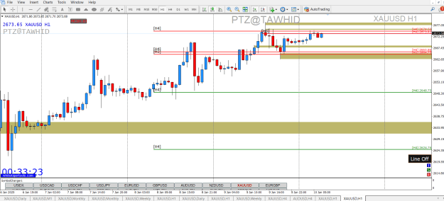 Click to Enlarge

Name: GOLD TDA SSR PPC PSDZ FSNR FRZ DY 4H 1H   PTZ.png
Size: 39 KB