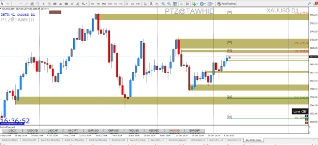 Click to Enlarge

Name: GOLD TDA SSR PPC PSDZ FSNR FRZ DY PTZ.png
Size: 39 KB