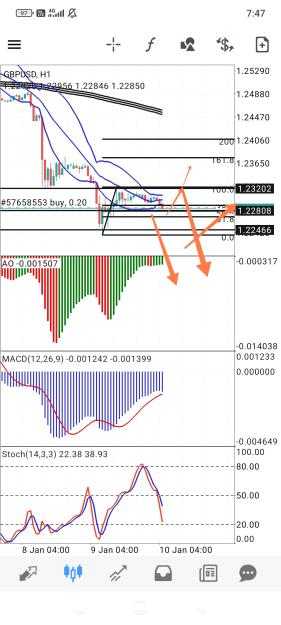 Click to Enlarge

Name: Screenshot_2025-01-10-07-47-06-395_net.metaquotes.metatrader4-edit.jpg
Size: 642 KB