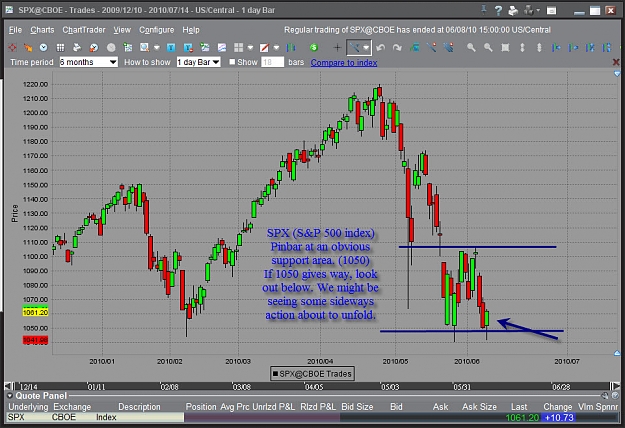 Click to Enlarge

Name: sp500.jpg
Size: 194 KB
