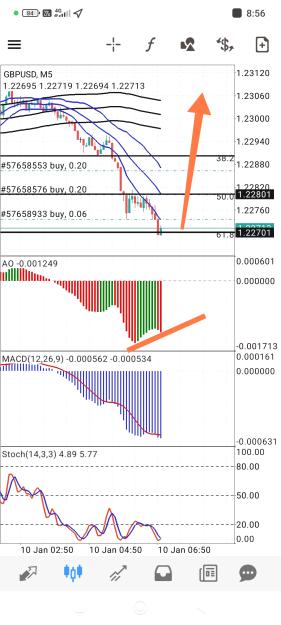 Click to Enlarge

Name: Screenshot_2025-01-10-08-56-09-739_net.metaquotes.metatrader4-edit.jpg
Size: 641 KB