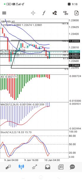 Click to Enlarge

Name: Screenshot_2025-01-10-09-18-51-246_net.metaquotes.metatrader4.jpg
Size: 615 KB