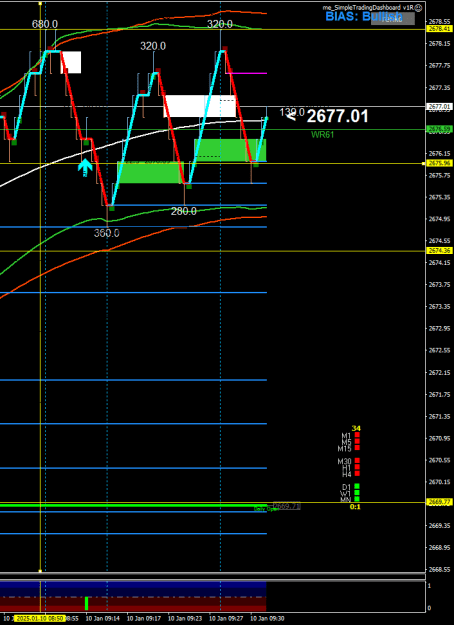 Click to Enlarge

Name: XAUUSD.aM9.png
Size: 18 KB