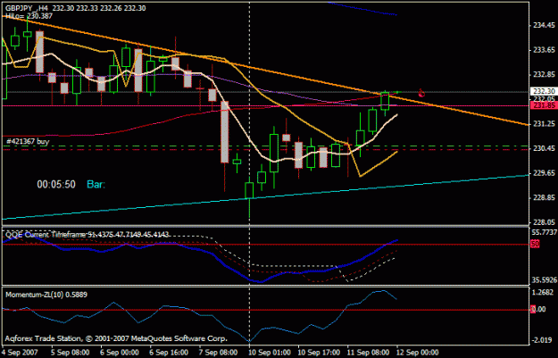 Click to Enlarge

Name: h4-major_trendline.gif
Size: 16 KB