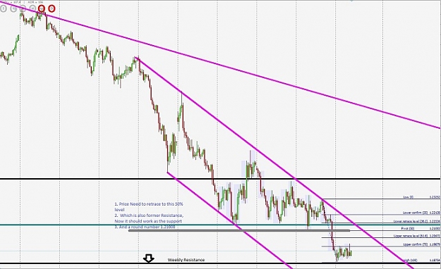 Click to Enlarge

Name: EURUSD 4hr.jpg
Size: 79 KB