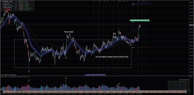Click to Enlarge

Name: EURNZD 10-01-25.JPG
Size: 232 KB