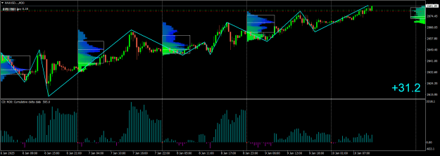 Click to Enlarge

Name: XAUUSD...M30.png
Size: 28 KB