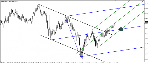 Click to Enlarge

Name: usd_jpy_watch_2010-06-08_2319.png
Size: 43 KB