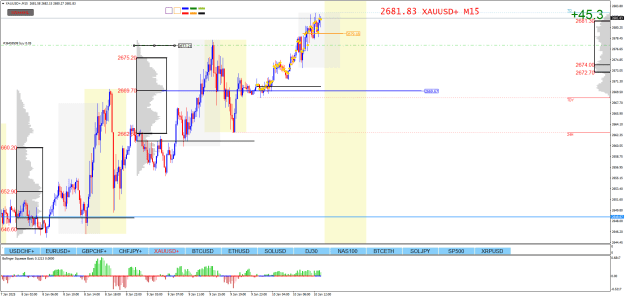 Click to Enlarge

Name: XAUUSD+M15.png
Size: 32 KB