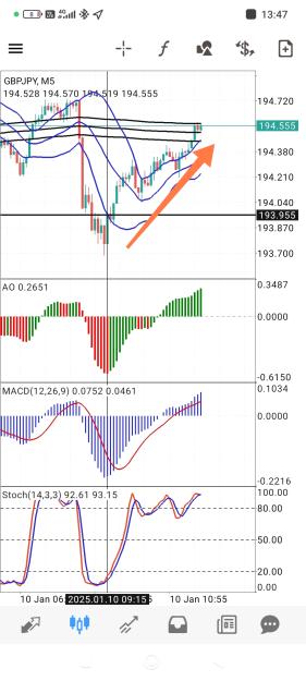 Click to Enlarge

Name: Screenshot_2025-01-10-13-47-00-846_net.metaquotes.metatrader4-edit.jpg
Size: 612 KB