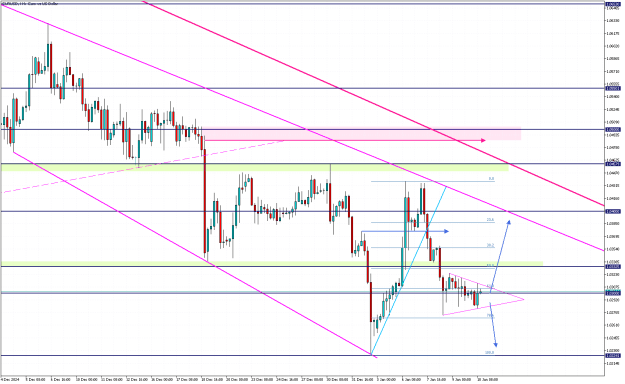 Click to Enlarge

Name: EURUSDH4H.png
Size: 27 KB
