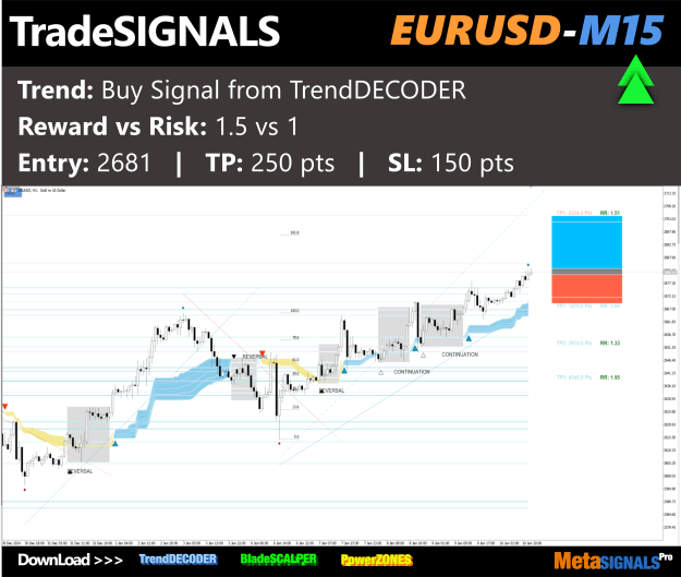 Click to Enlarge

Name: eurusd_m15_2681.png
Size: 298 KB