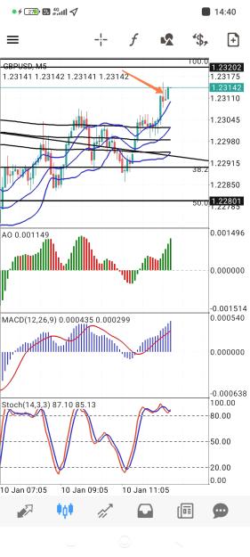 Click to Enlarge

Name: Screenshot_2025-01-10-14-40-07-974_net.metaquotes.metatrader4-edit.jpg
Size: 643 KB