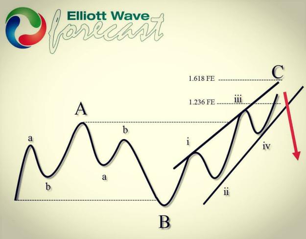 Click to Enlarge

Name: Expanded-flat-structure.jpg
Size: 49 KB