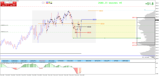 Click to Enlarge

Name: XAUUSD+M5.png
Size: 32 KB