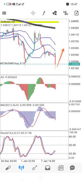 Click to Enlarge

Name: Screenshot_2025-01-10-15-47-09-317_net.metaquotes.metatrader4-edit.jpg
Size: 642 KB