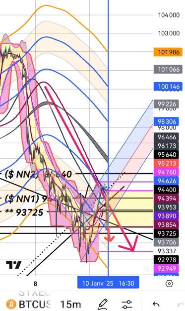 Click to Enlarge

Name: Baissière_BTCUSD(15mn)_20250110_1625.jpg
Size: 524 KB