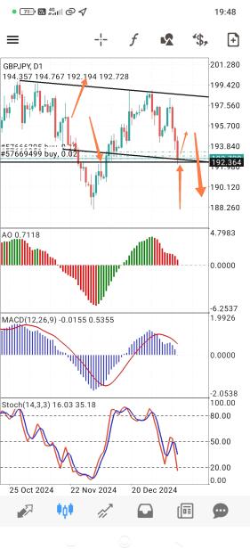 Click to Enlarge

Name: Screenshot_2025-01-10-19-48-57-283_net.metaquotes.metatrader4-edit.jpg
Size: 617 KB