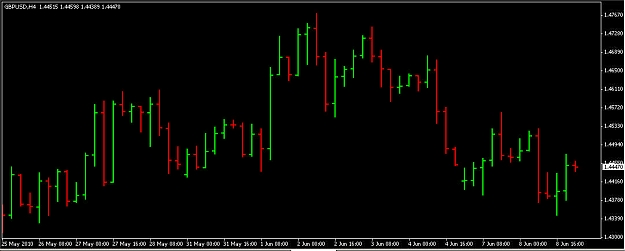 Click to Enlarge

Name: gbpusd1.jpg
Size: 79 KB