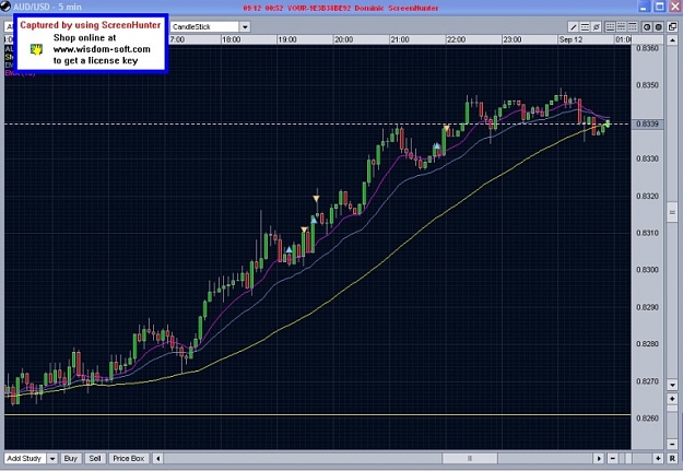 Click to Enlarge

Name: AUD Full Trend.jpg
Size: 104 KB