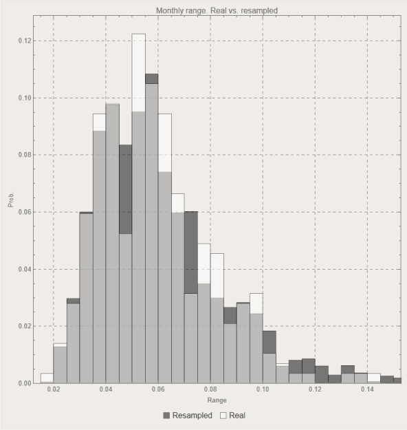 Click to Enlarge

Name: WolframNB_vehOHk0LMc.png
Size: 10 KB