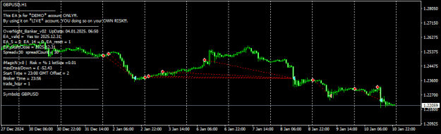 Click to Enlarge

Name: OverNight_Banker_v02 01.01.2025 -11.01.2025. GBPUSDH1.png
Size: 12 KB