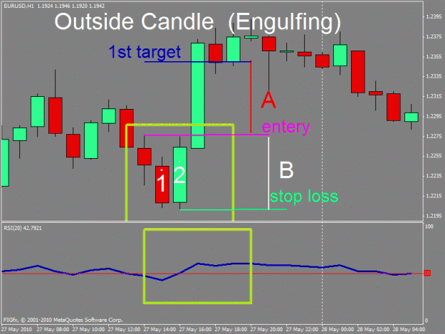 Click to Enlarge

Name: outside candle.gif
Size: 21 KB